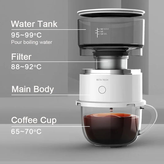 Mini Hand-Pressed Drip Coffee Maker – 1 Cup Portable Brewer