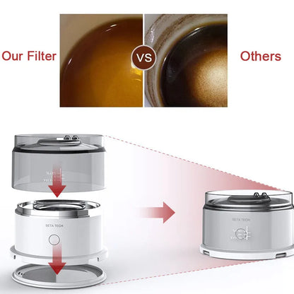 Mini Hand-Pressed Drip Coffee Maker – 1 Cup Portable Brewer